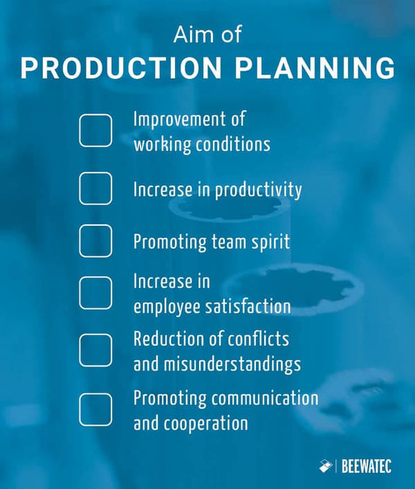 Goals of production planning