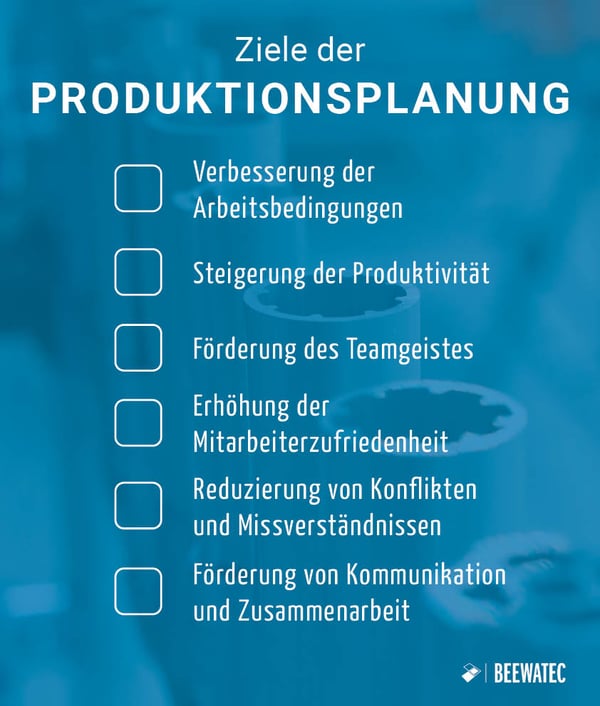 Ziele der Produktionsplanung