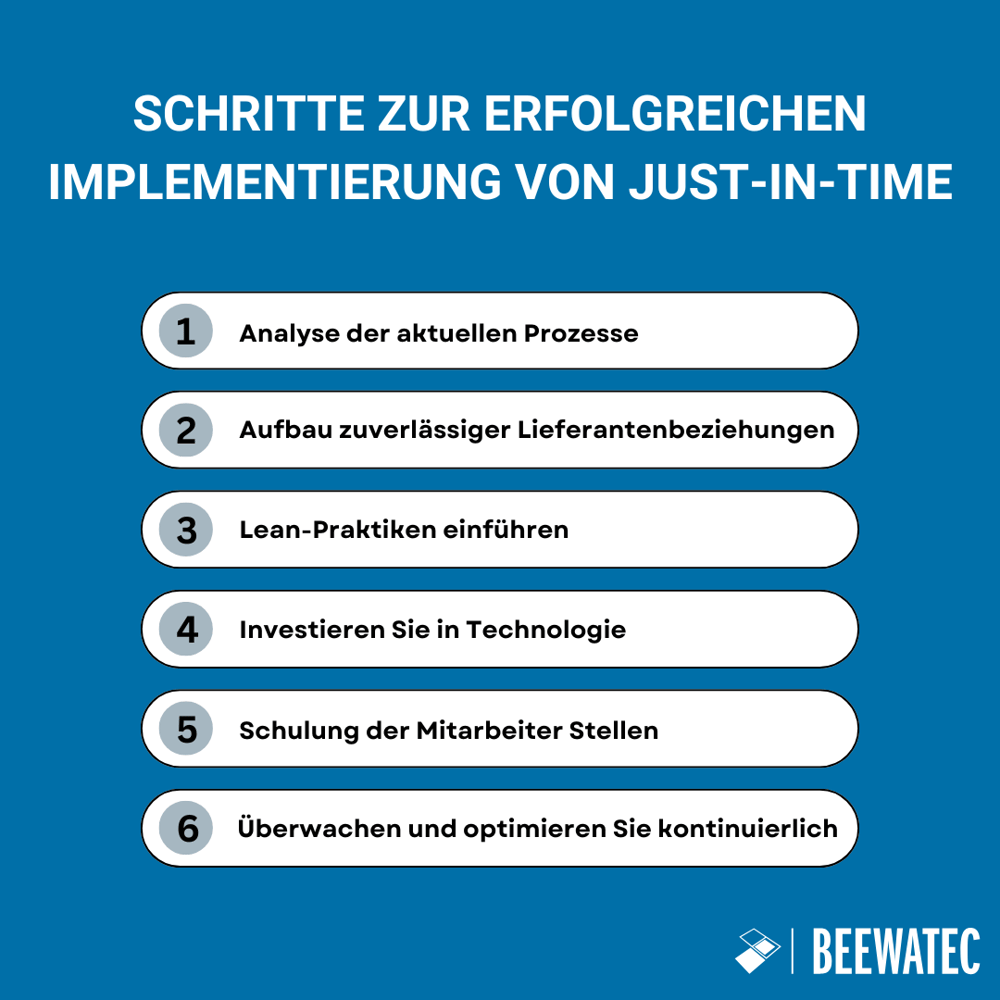 Schritte zur erfolgreichen Implementierung von Just-in-Time