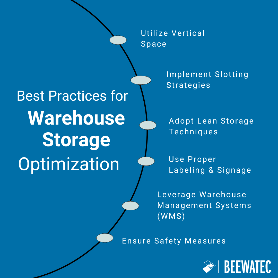 Best Practices for Warehouse Storage Optimization