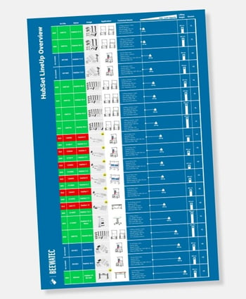 HubSet LineUp 2025-1