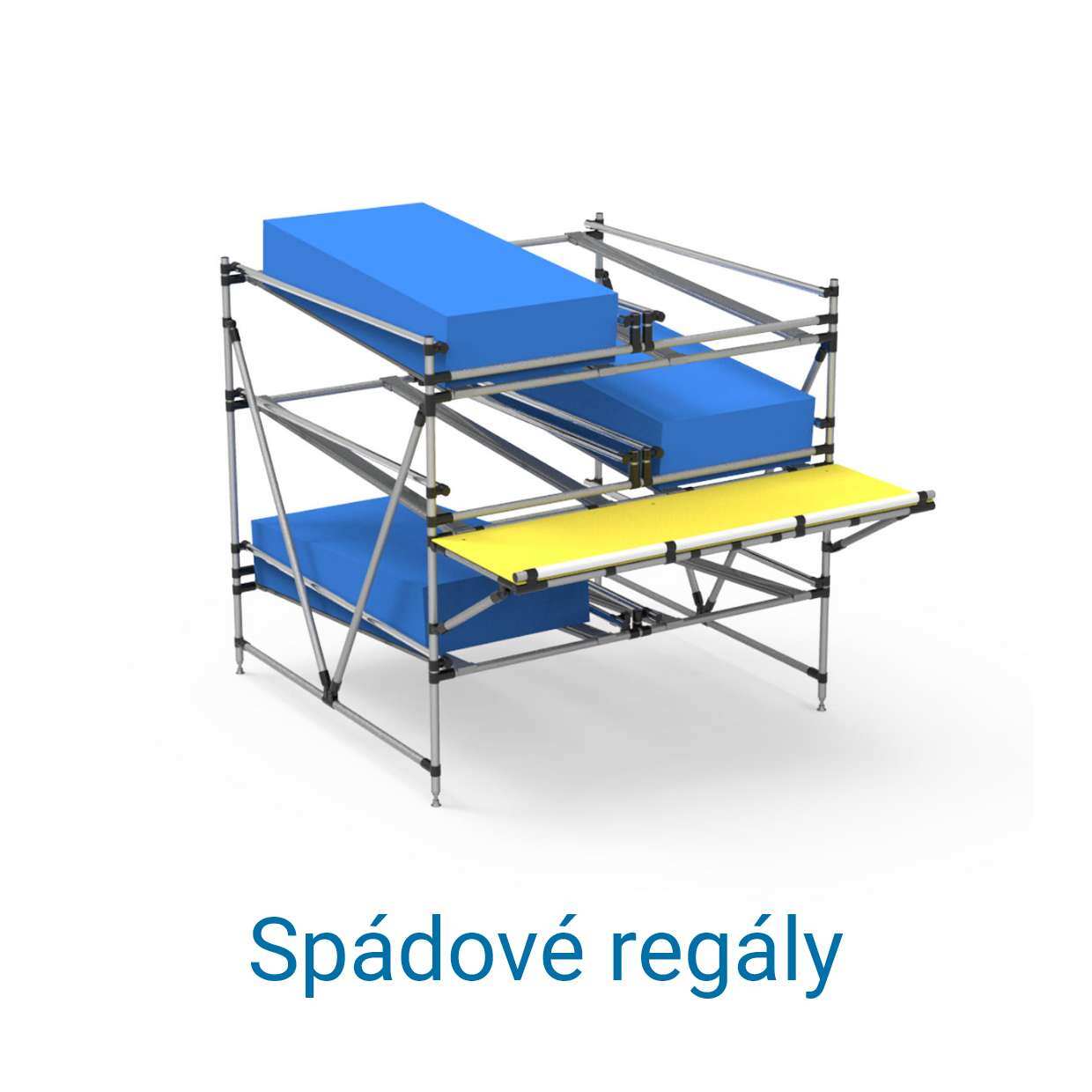 Vizualizácia spádového regálu BeeWaTec