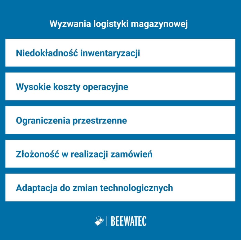 5 wyzwań logistyki magazynowej - Blog BeeWaTec