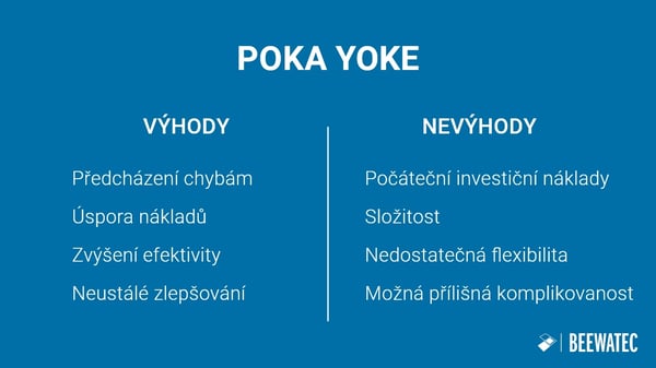 Výhody a nevýhody Poka Yoke | BeeWaTec