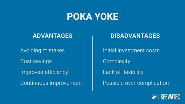 Poka Yoke Advantages and Disadvantages | BeeWaTec